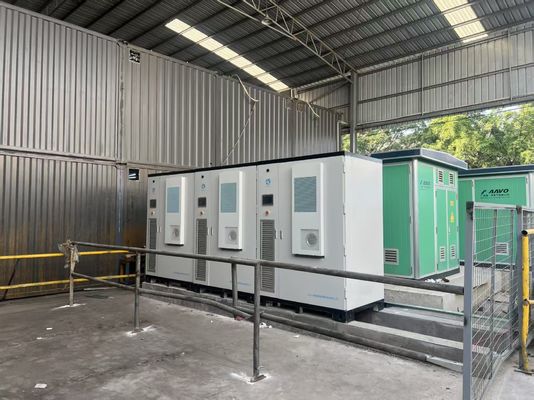 सतत ऊर्जा समाधानों के लिए AC400V रेटेड ग्रिड वोल्टेज एनर्जी स्टोरेज सिस्टम बैटरी